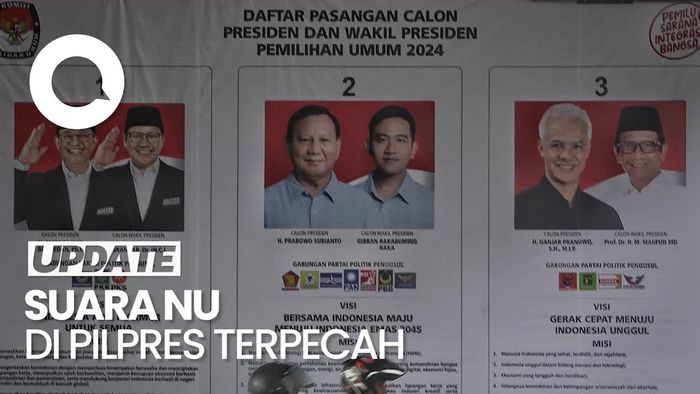 Kala Suara Nahdlatul Ulama Terbelah Tiga di Pilpres 2024