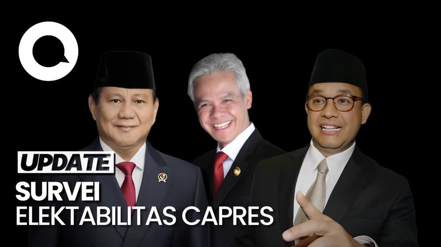 Survei IPS: Prabowo-Gibran 51,8 %, AMIN 21,3 %, Ganjar-Mahfud 19,2 %