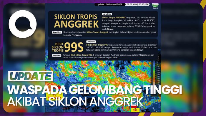 Waspada Siklon Anggrek, Picu Gelombang Tinggi di Selatan Sumatera