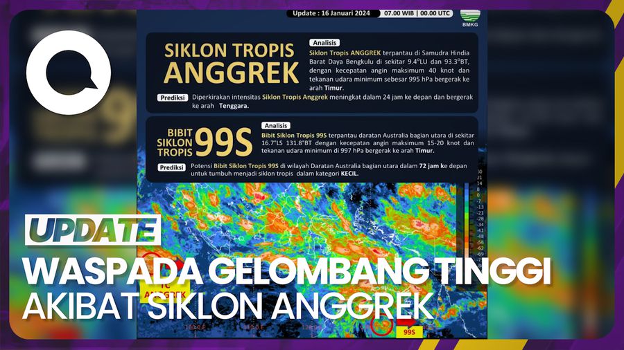 Waspada Siklon Anggrek, Picu Gelombang Tinggi di Selatan Sumatera