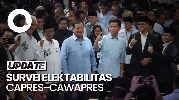 Survei LSI Denny JA: Prabowo-Gibran 46,6%, Ganjar-Mahfud 24,8%, AMIN 22,8%