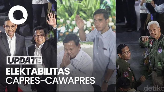 Survei Charta: Prabowo-Gibran 42,2%, Ganjar-Mahfud 28 %, AMIN 26,7%