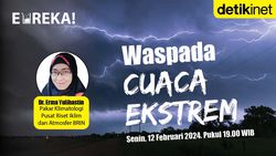Waspada Cuaca Ekstrem
