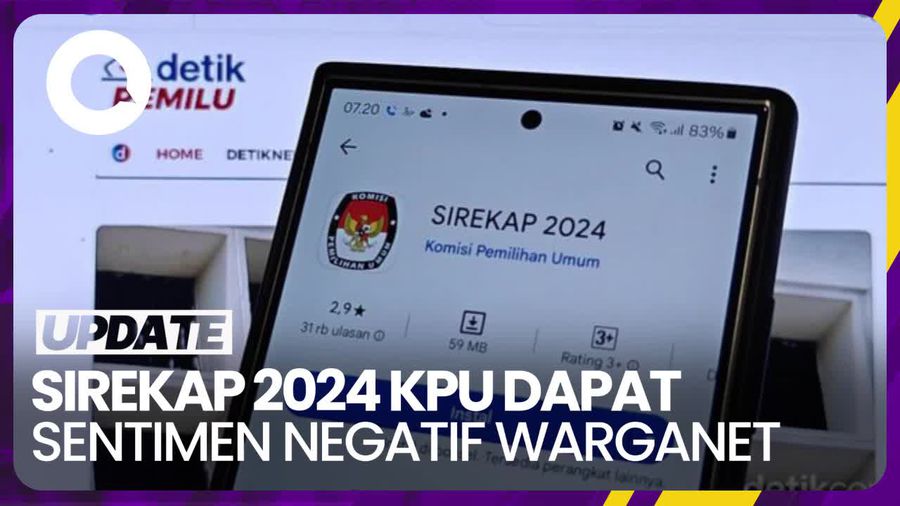 Drone Emprit Ungkap Tren Sirekap 2024 KPU yang Dapat Sentimen Negatif