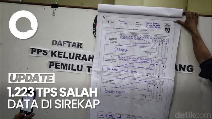 KPU Ungkap Ada 1.223 TPS Salah Data di Sirekap