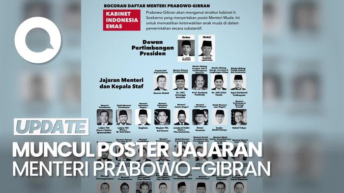 Viral Poster Susunan Kabinet Indonesia Emas, Gerindra: Itu Spekulatif