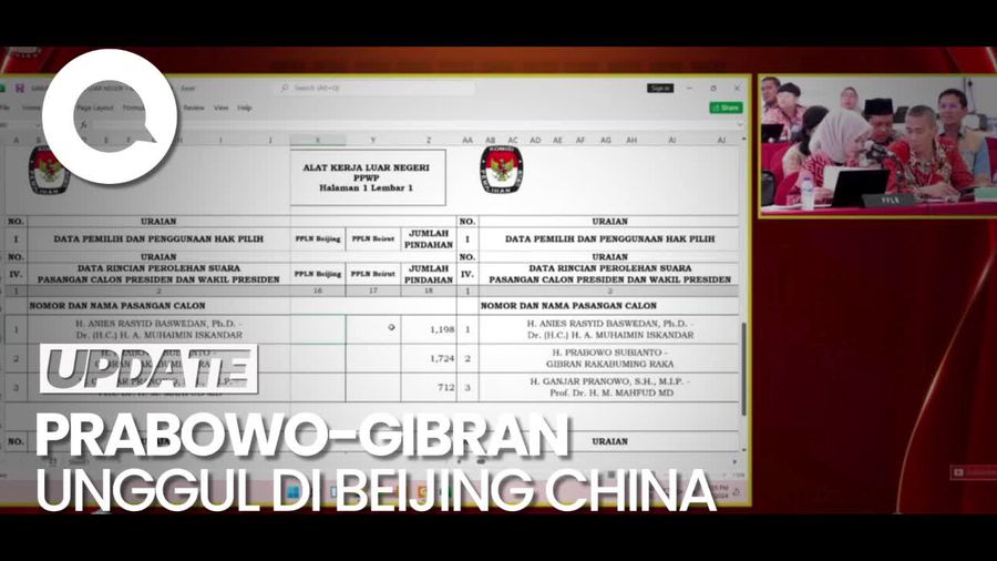 Rekapitulasi Nasional Pemilu 2024: Prabowo-Gibran Unggul di Beijing China