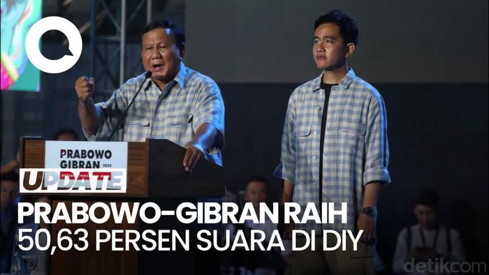 Unggul Telak, Prabowo-Gibran Sapu Bersih Kabupaten-Kota di DIY
