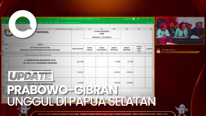 Prabowo-Gibran Menang di Papua Selatan, Disusul Ganjar-Mahfud 