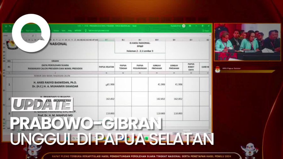 Prabowo-Gibran Menang di Papua Selatan, Disusul Ganjar-Mahfud 