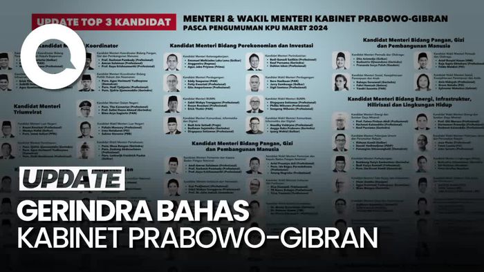 Gerindra Sebut Prabowo-Gibran Sudah Bahas Nama hingga Portofolio Menteri 