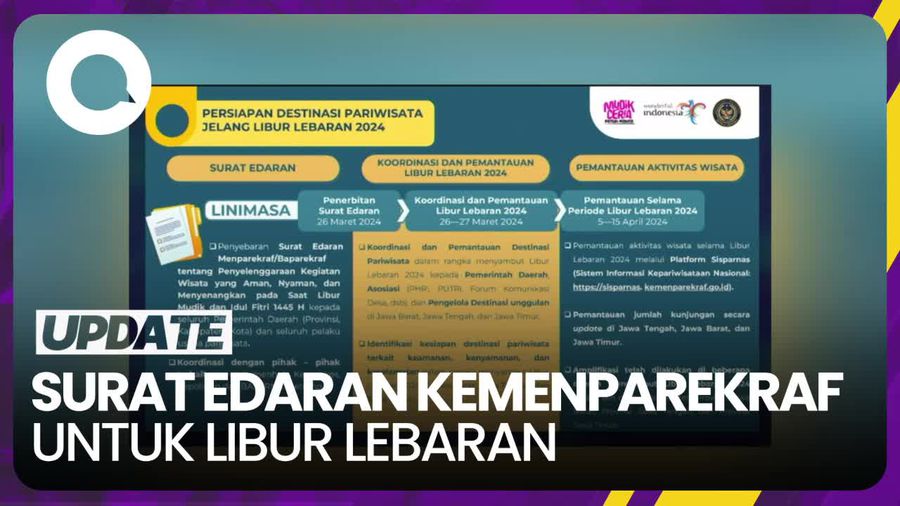 Kemenparekraf Rilis SE Libur Lebaran, Destinasi Wisata Disiapkan