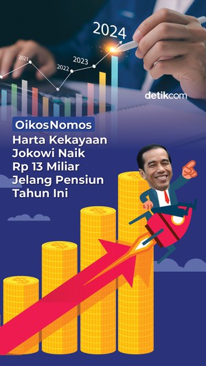 Jokowi Bertambah Kaya Jelang Pensiun