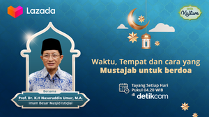 Waktu, Tempat dan Cara yang Mustajab untuk Berdoa