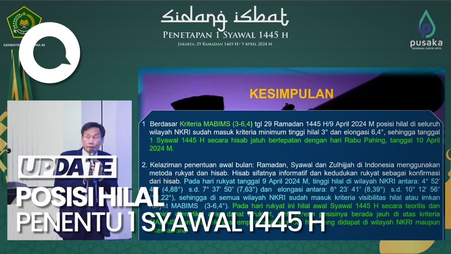 Kemenag: Secara Hisab 1 Syawal Jatuh pada 10 April