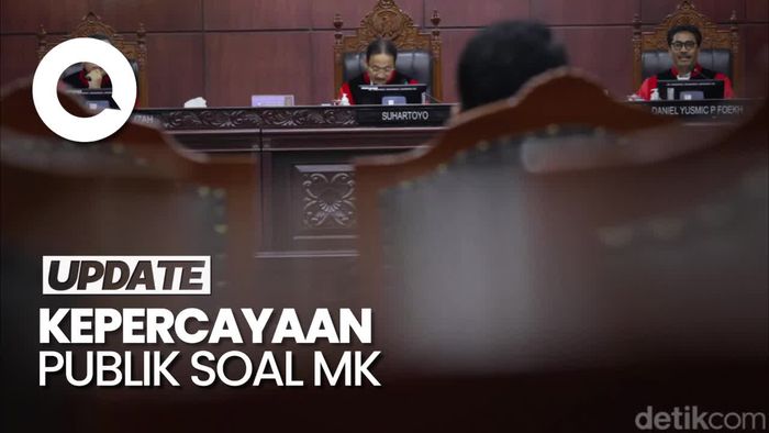 Sempat Anjlok, Kini Kepuasan Publik Terhadap MK Naik Jadi 73%