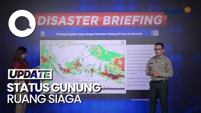 BNPB Ungkap Status Gunung Ruang Turun Jadi Level 3 atau Siaga