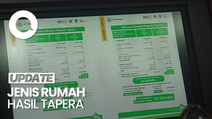 Seperti Apa Rumah yang Akan Didapat dari Keikutsertaan Tapera?