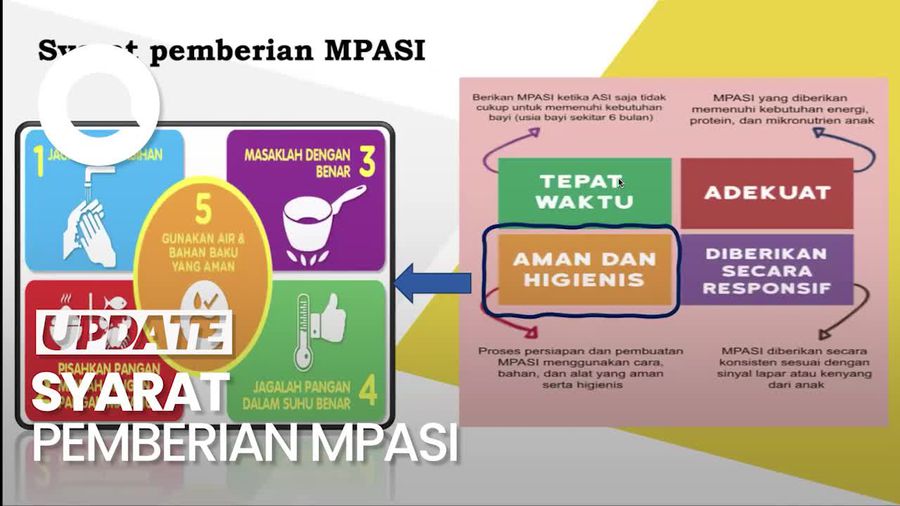 5 Syarat Utama Pemberian MPASI