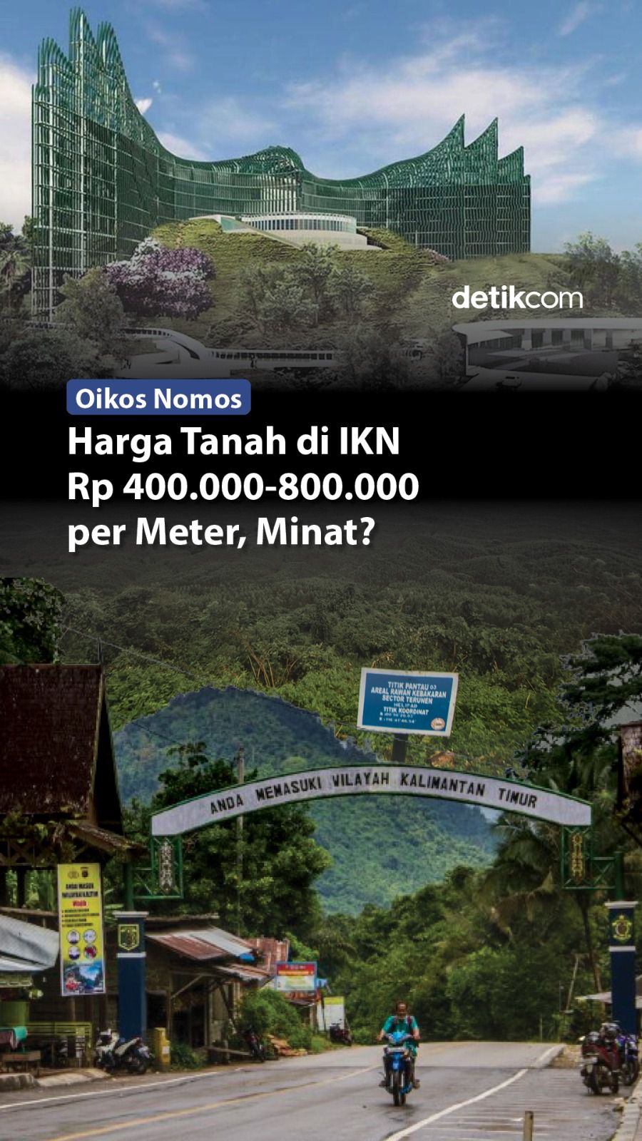 Harga Tanah IKN