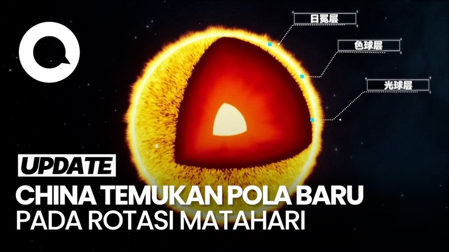 Peneliti di China Ungkap Pola Rotasi Baru pada Matahari