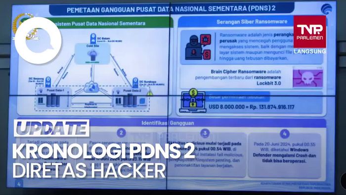 Menkominfo Ungkap Kronologi Serangan Ransomware di PDNS 2