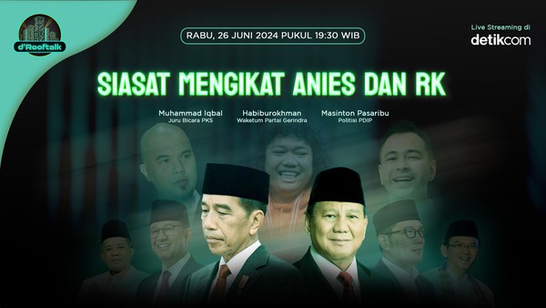 Siasat Mengikat Anies dan RK