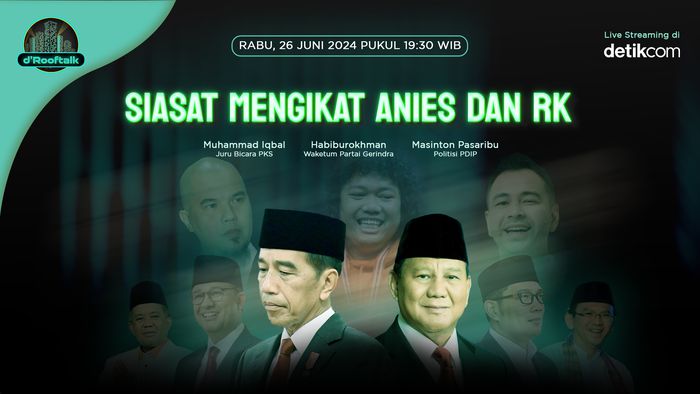 Siasat Mengikat Anies dan RK