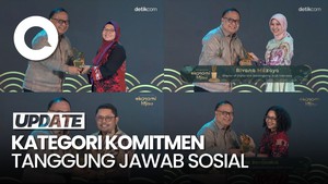 Daftar Peraih Anugerah Ekonomi Hijau Kategori Komitmen Tanggung Jawab Sosial