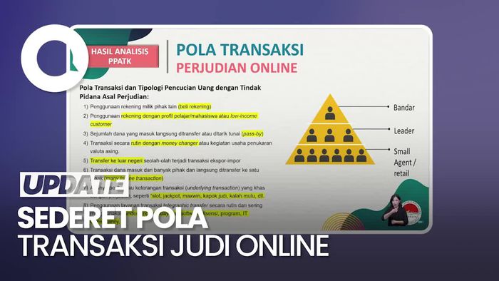 PPATK Ungkap Sederet Pola Transaksi Judi Online