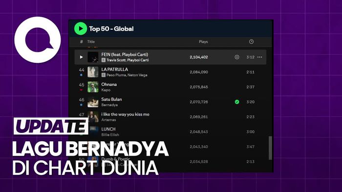 Gokil! Lagu Satu Bulan Milik Bernadya Masuk Top 50 Spotify Global