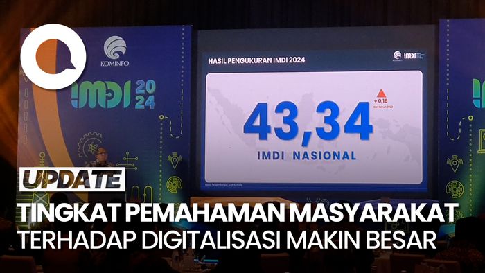 Indeks Masyarakat Digital Indonesia di Tahun 2024 Meningkat