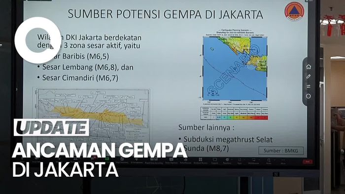 Sumber Potensi Gempa di Sekitar Jakarta
