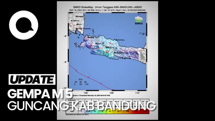Gempa M 5 Guncang Kab Bandung, BMKG: Tak Berpotensi Tsunami