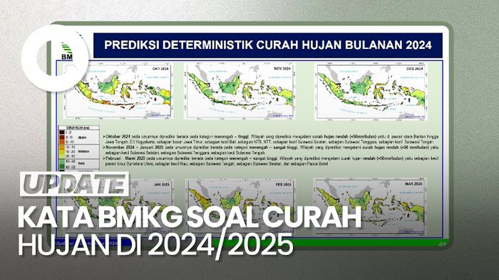 Hujan di 2024/2025 Menurut BMKG: Normal Tapi Curah Hujannya Tinggi
