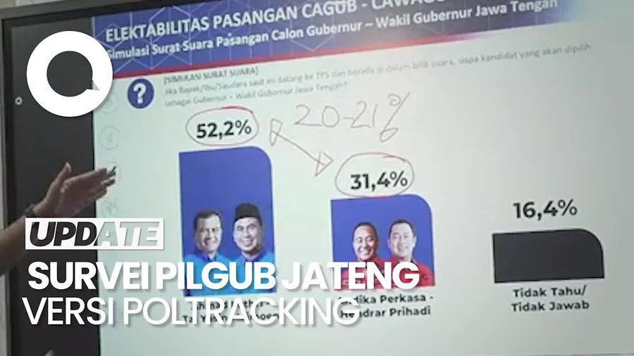 Video: Survei Pilgub Jateng Poltracking, Andika-Hendi 31,4%, Lutfhi-Yasin 52,2%