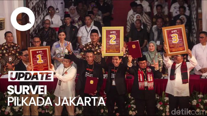 Video Survei Poltracking: RK-Suswono 47,5%, Pramono-Rano 31,5%, Dharma-Kun 5,1%