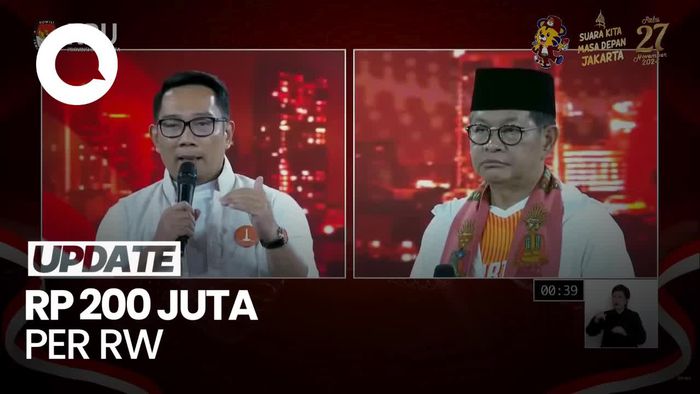 Video RK Ingin Berdayakan RW, Janji Beri Rp 200 Juta Per Tahun