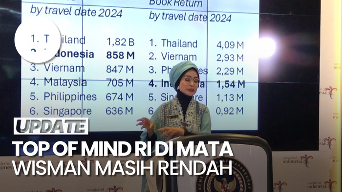  Video: Kemenparekraf Sebut Indonesia Masih Punya PR Jaga Top of Mind Wisman