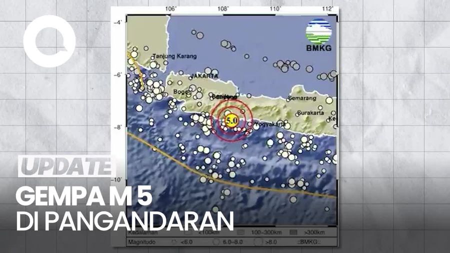 Video Gempa M 5.0 Guncang Pangandaran, BMKG: Tak Berpotensi Tsunami