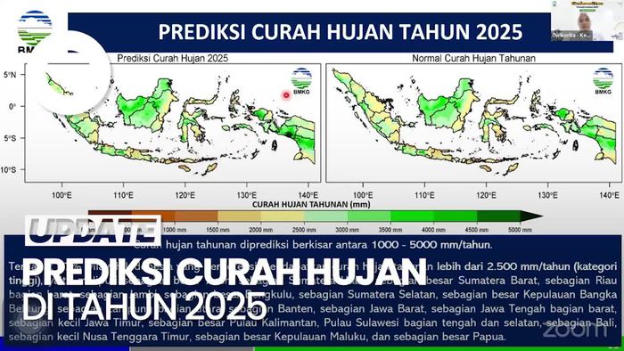 Video Prediksi BMKG: Hujan Lebat Bakal Guyur 67% Wilayah Indonesia di 2025