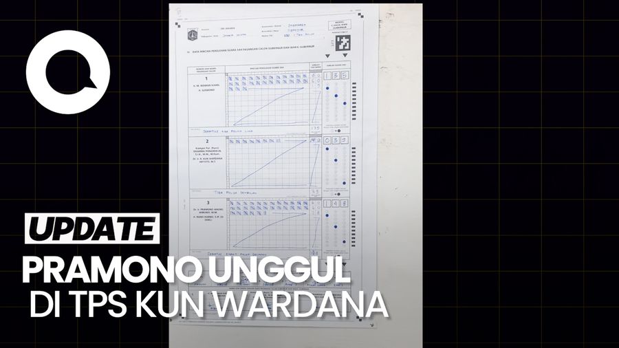 Video: Pramono-Rano Unggul di TPS Kun Wardana Nyoblos
