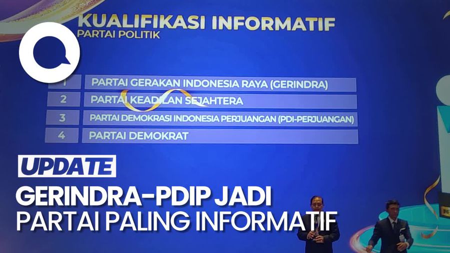 Video Gerindra Jadi Partai Paling Informatif versi KIP, Disusul PKS-PDIP