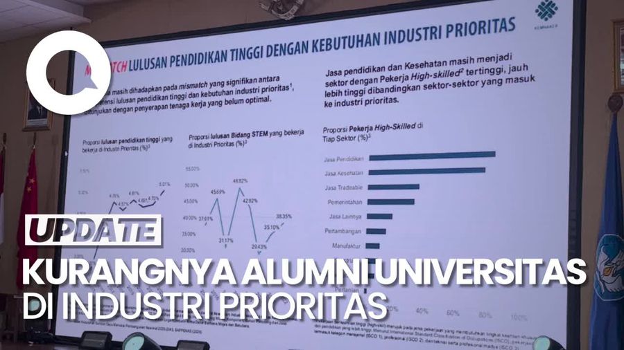 Video Menaker: Hanya 5% Lulusan Perguruan Tinggi yang Bekerja di Industri Prioritas