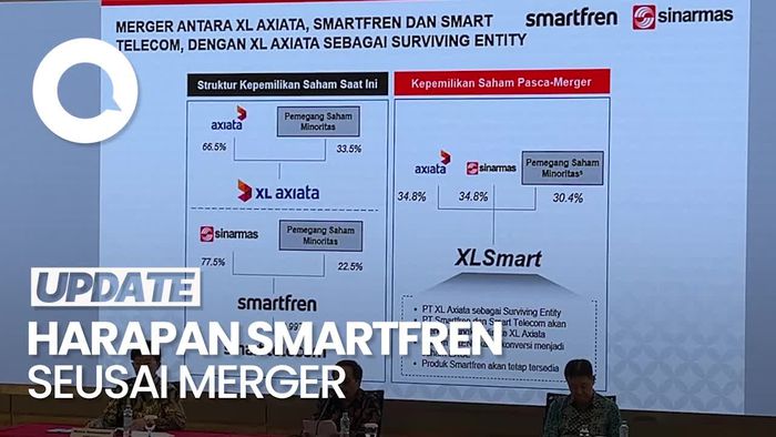 Video Smartfren Harap Bisa Bersaing Seusai Merger: Nggak Boleh Kalah Akal