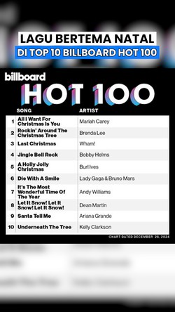 Video: Die With A Smile Satu-satunya Lagu Non-Christmas di Top 10 Billboard