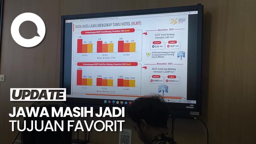 Video BPS: Total Perjalanan Wisnus 2024 Tembus 919 Juta, Lampaui 2023