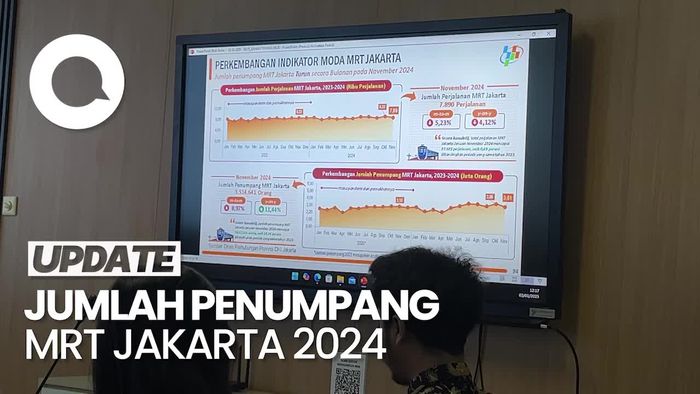 Video BPS DKI Jakarta: Jumlah Penumpang MRT Naik Jadi 36 Juta di 2024