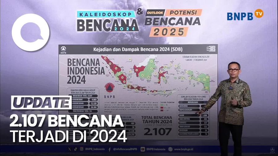 Video: BNPB Catat 2.107 Bencana Terjadi di 2024, Paling Sering Banjir