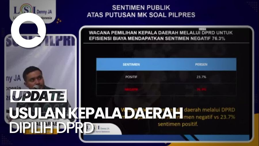 Video LSI Denny JA: 76,3% Publik Respons Negatif Isu Kepala Daerah Dipilih DPRD